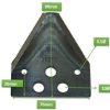 CUCHILLA DUPLEX MODERNA 58027096